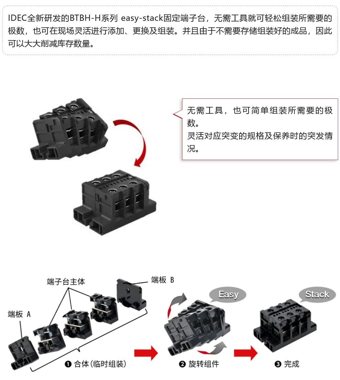 IDEC BTBH H系列 固定端子台