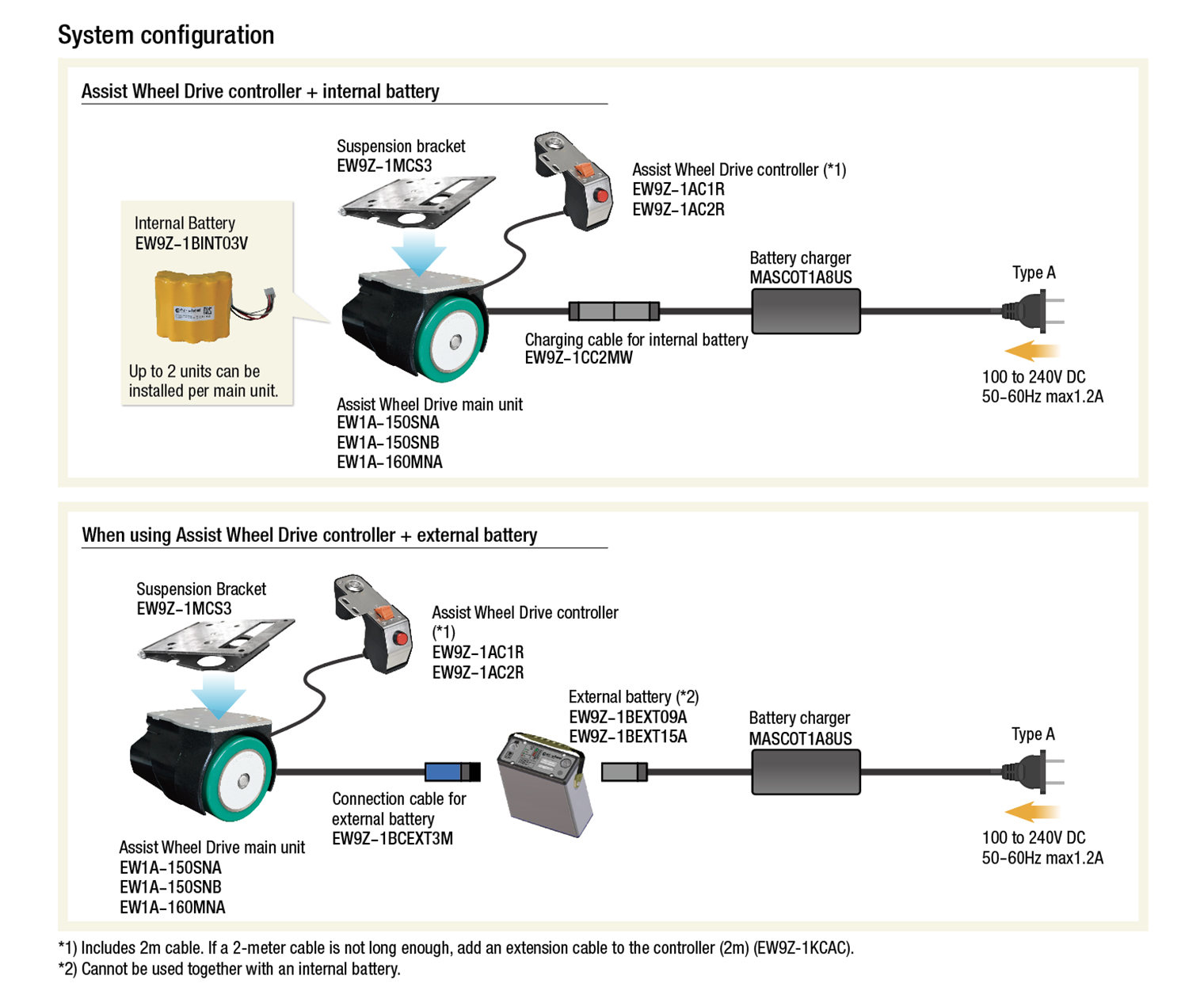 EP1789-0-US-Assist-Wheel-Drive-3.jpg