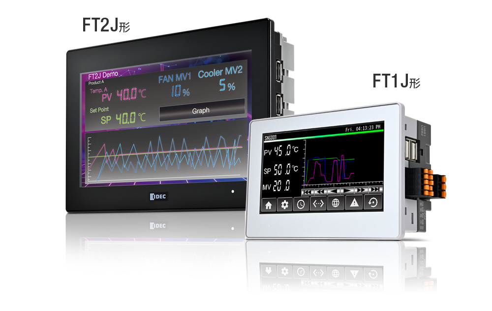 FT1J-FT2J