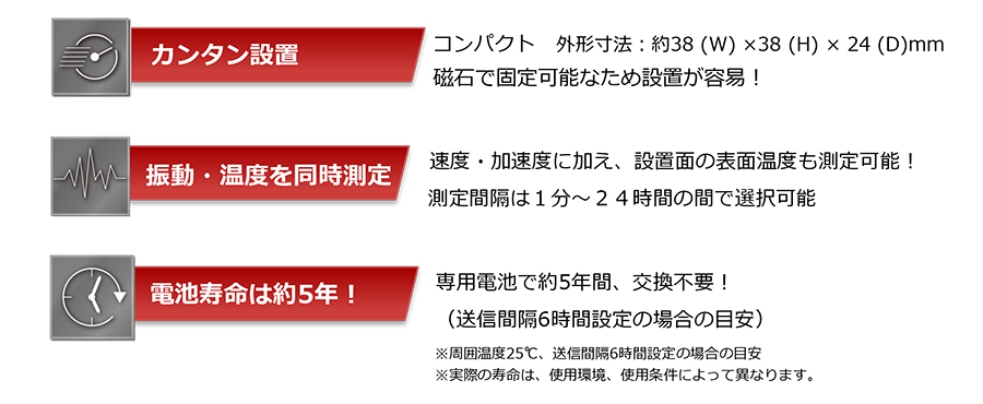 ES3M形 本質安全防爆構造無線振動センサ