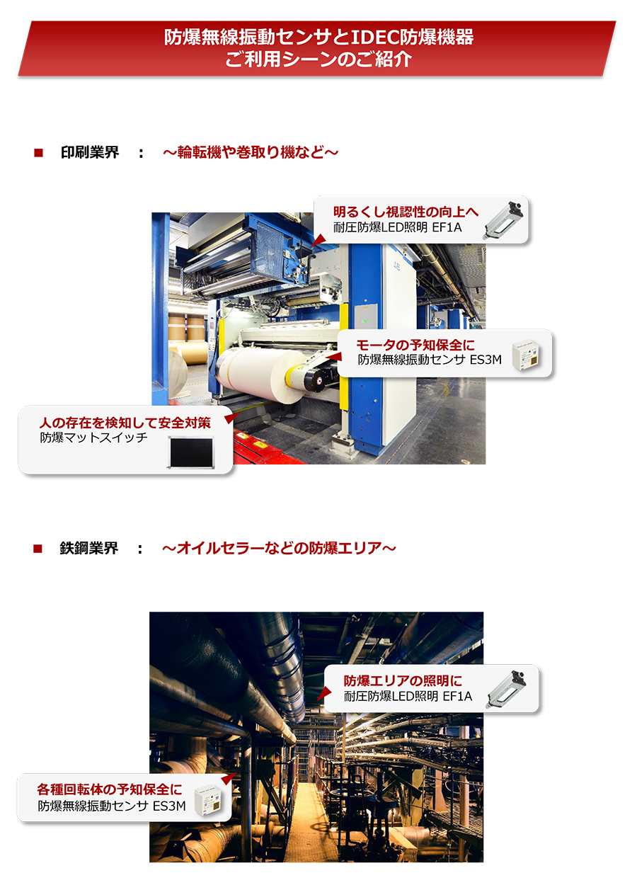 ES3M形 本質安全防爆構造無線振動センサ