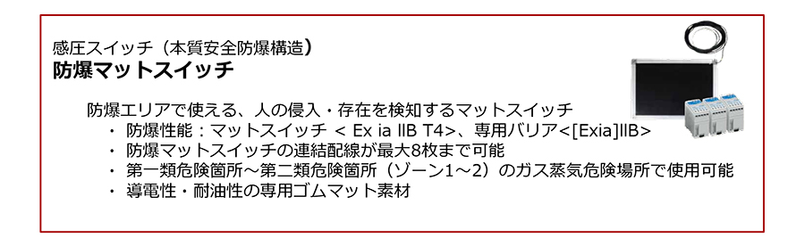 ES3M形 本質安全防爆構造無線振動センサ