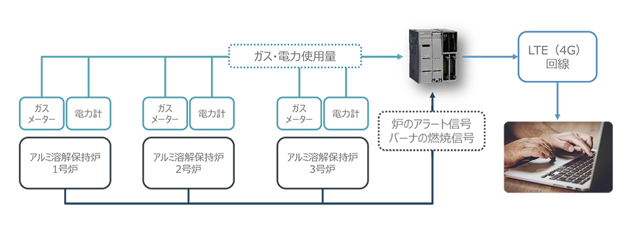 case4-img02.jpg