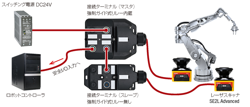 lp-SE2L-sol2-4.jpg